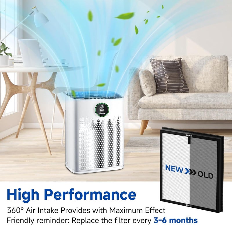 Sinnya 2 Pack HAP-603/HAP-603WF Replacement Filter Fit for ECOSELF Air Purifier Filter Replacement for ECOSELF HAP603 / HAP603WF Air Purifier, for Home Large Room with Smart Mode, # RFHAP603 White - Image 4